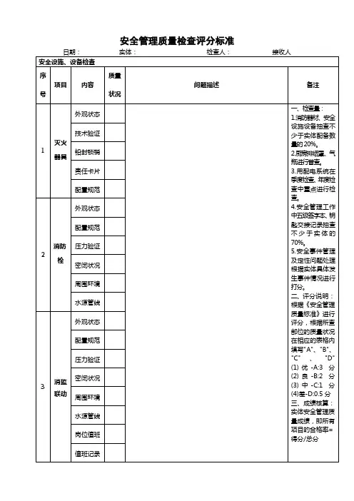安全检查评分标准