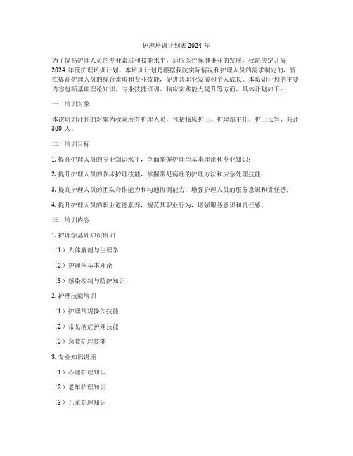 护理培训计划表2024年