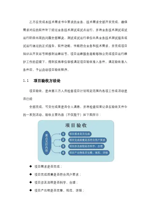 项目验收文档