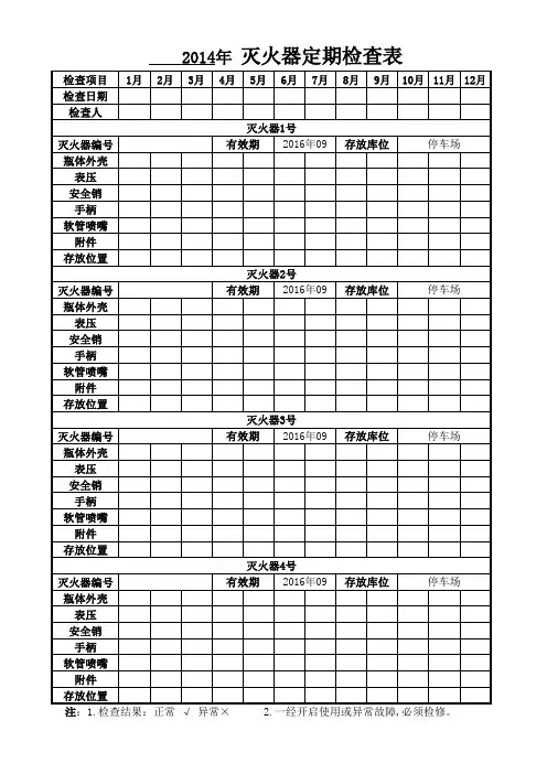 灭火器定期(月)检查表