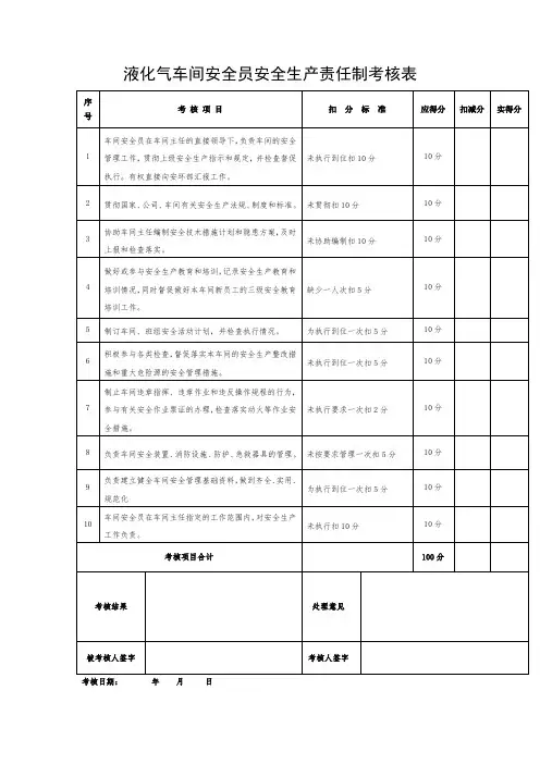 液化气车间安全员安全生产责任制考核表