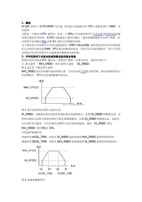 西门子S7-200 PLC高速脉冲输出向导使用方法
