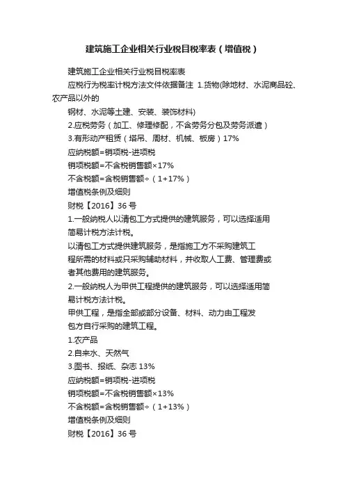 建筑施工企业相关行业税目税率表（增值税）
