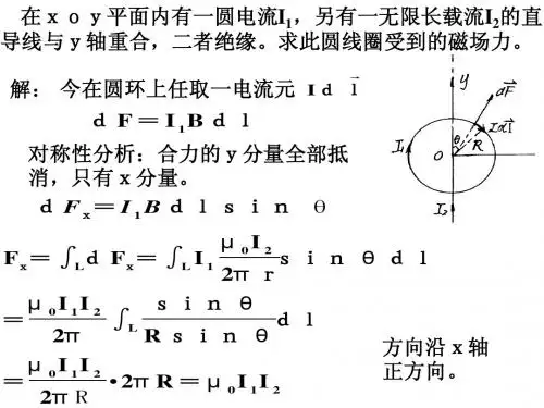 磁场习题课