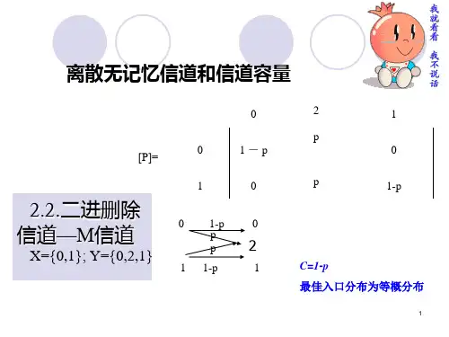 信息论基础——信道容量的计算