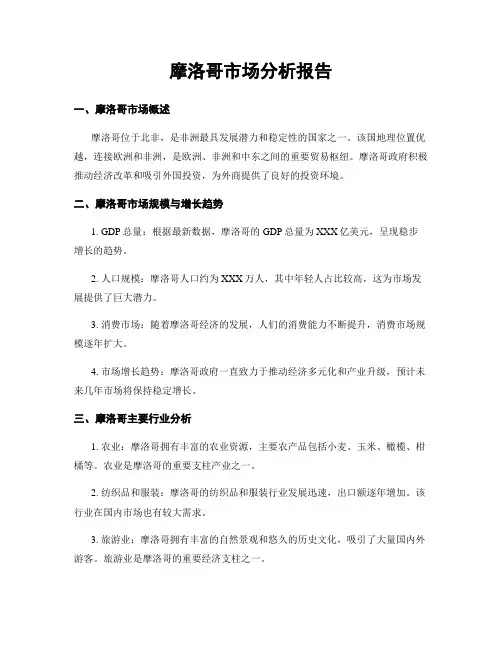摩洛哥市场分析报告