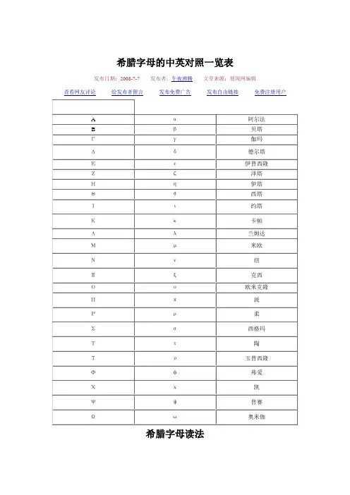 希腊字母的中英对照一览表