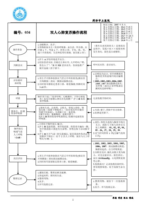 034双人心肺复苏(根据2018AHA 心肺复苏指南修订)