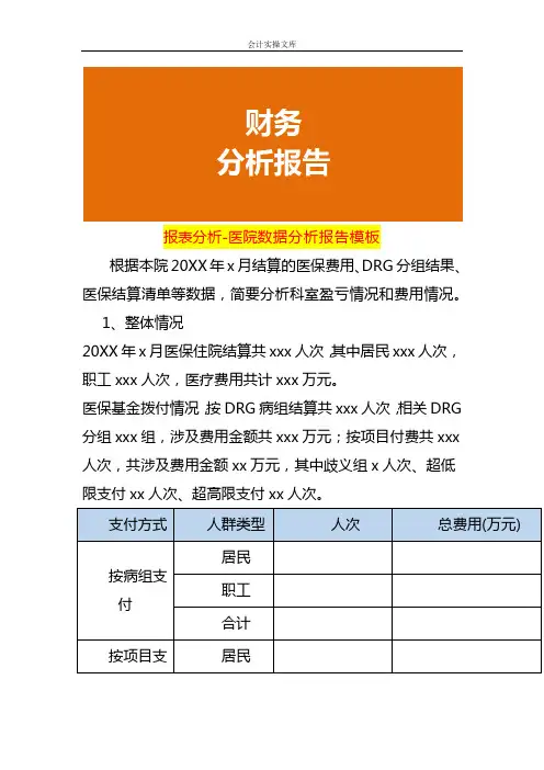 医院盈亏数据分析报告模板