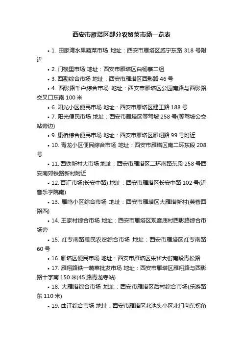 西安市雁塔区部分农贸菜市场一览表