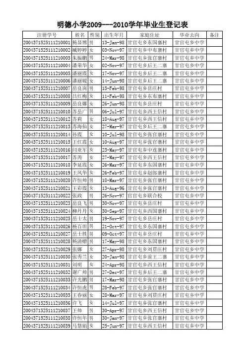 毕业生登记表