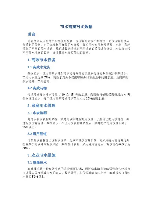 节水措施对比数据
