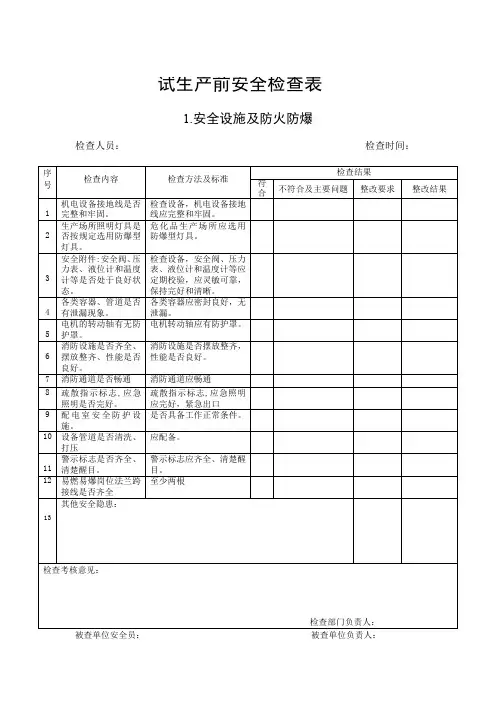 试生产前安全检查表