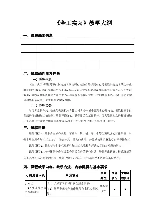 10105001《金工实习》专业群基础平台课程 (必修课)教学大纲