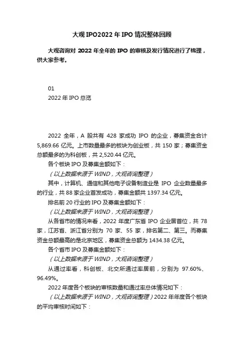 大观IPO2022年IPO情况整体回顾