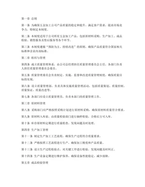 五金加工公司质量管理制度