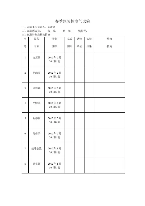 春季预防性电气试验
