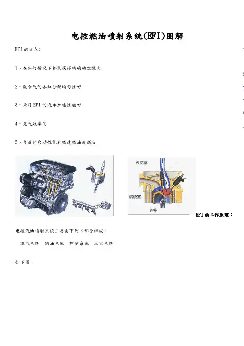 电控燃油喷射系统(EFI)图解分析