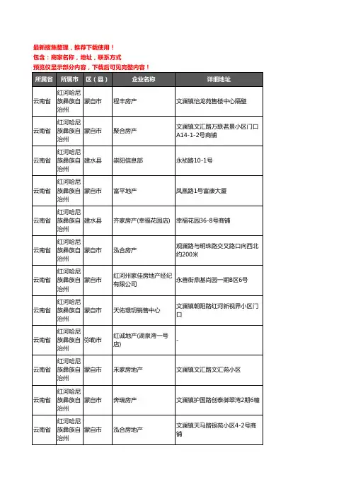 新版云南省红河哈尼族彝族自治州房屋中介企业公司商家户名录单联系方式地址大全299家