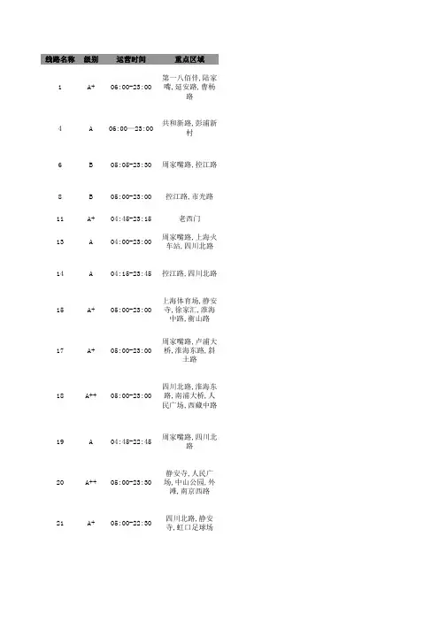 上海公交路线资料