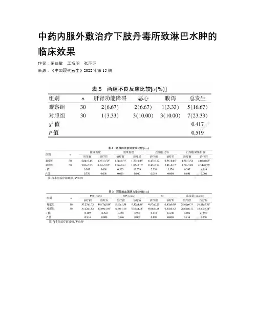 中药内服外敷治疗下肢丹毒所致淋巴水肿的临床效果