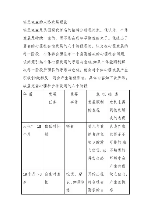 埃里克森的人格发展理论