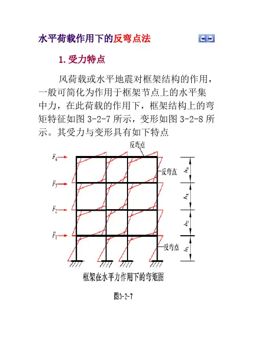反弯点法