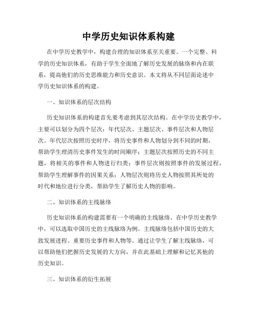 中学历史知识体系构建