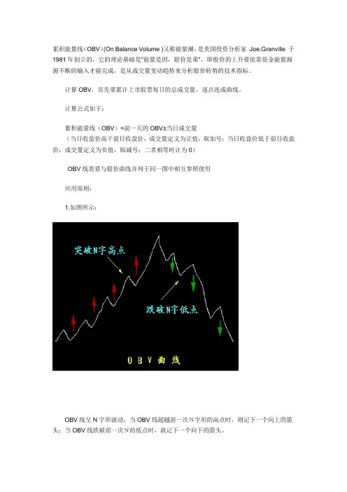 OBV指标详解(附图)