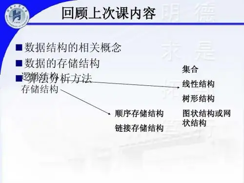 数据结构(第二章)