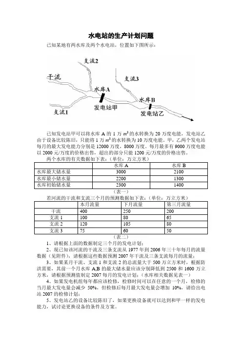 2007赛题：水电站的生产计划问题