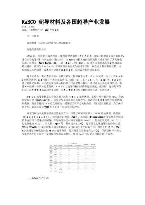 ReBCO 超导材料及各国超导产业发展
