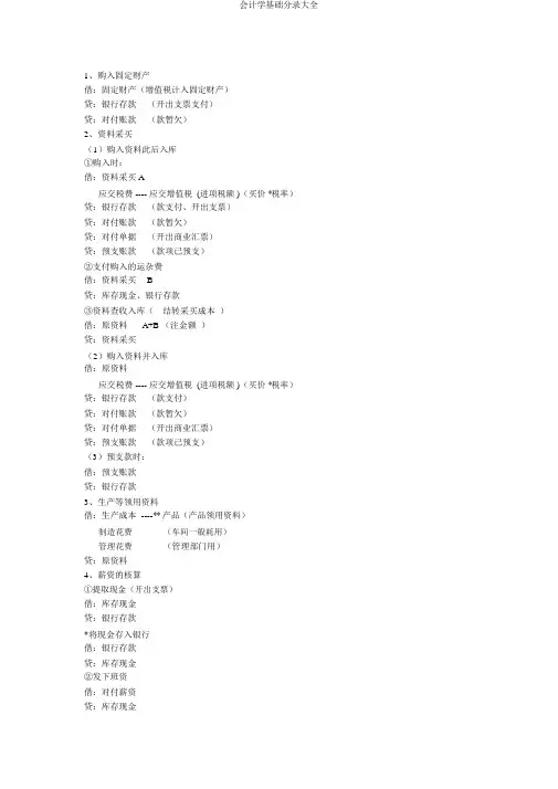 会计学基础分录大全