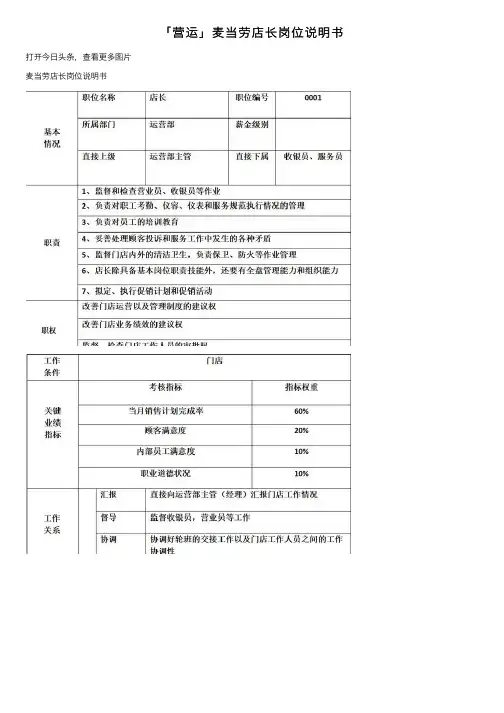 「营运」麦当劳店长岗位说明书