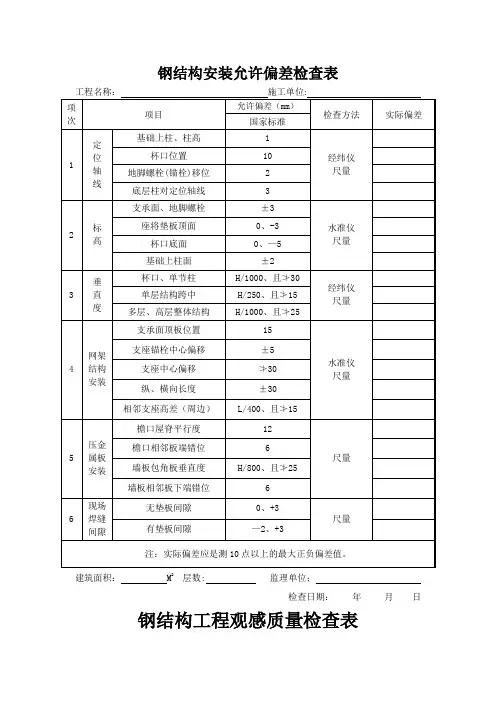 钢结构安装允许偏差检查表