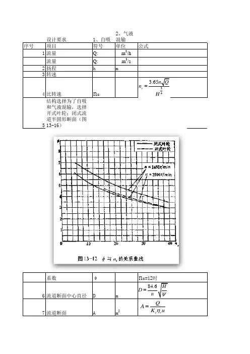 旋涡泵简易计算