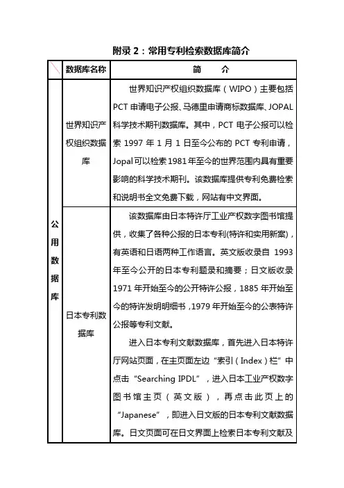 附录2：常用专利检索数据库简介