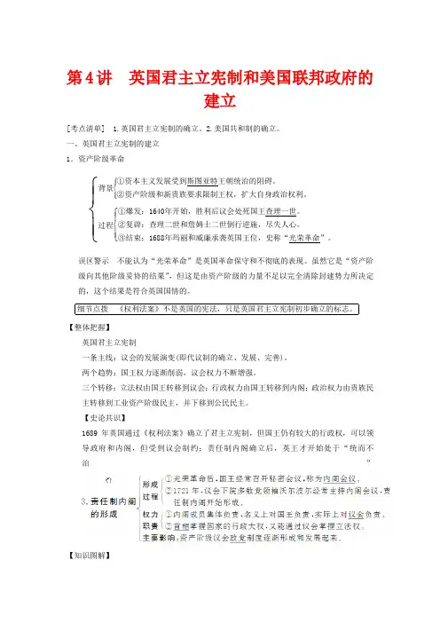 高考历史第二单元第4讲英国君主立宪制和美国联邦政府的建立