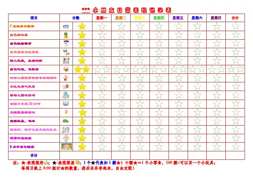 幼儿日常表现评分卡