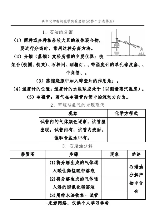 高中化学有机化学实验总结