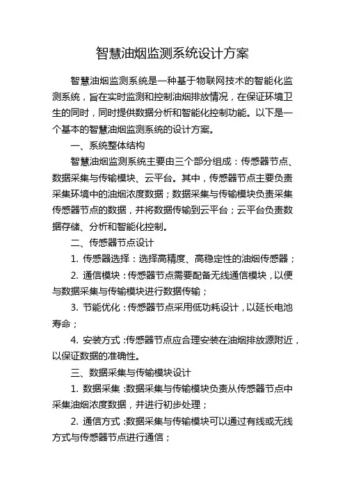 智慧油烟监测系统设计方案