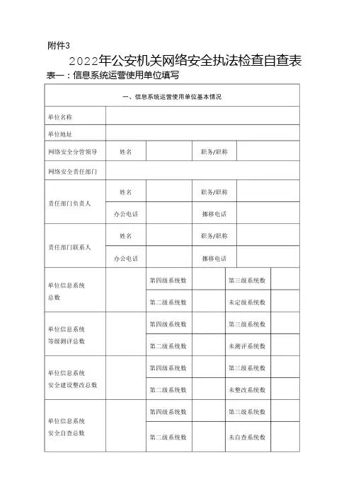公安机关网络安全执法检查自查表【模板】
