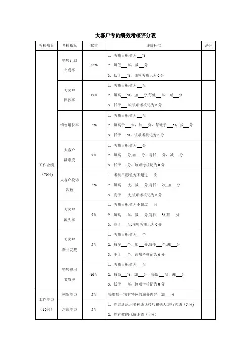 大客户专员绩效考核评分表