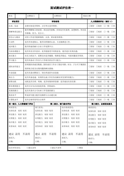 招聘面试评估表模板5份