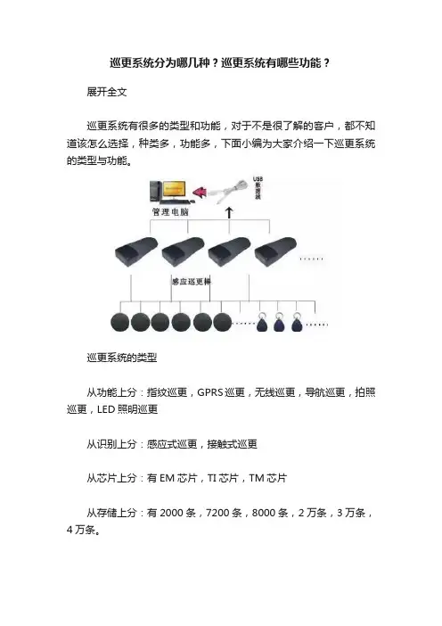 巡更系统分为哪几种？巡更系统有哪些功能？