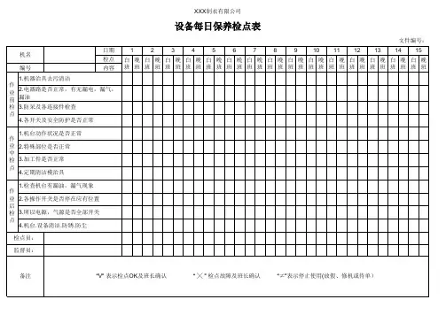 设备每日保养检点表