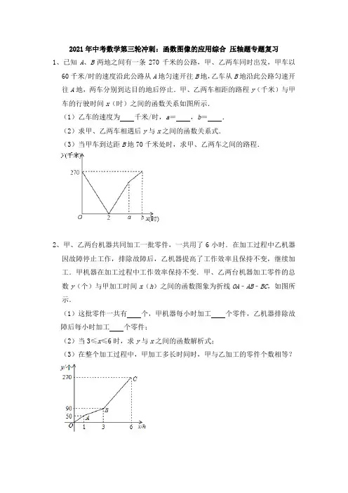 2021年中考数学第三轮冲刺：函数图像的应用综合 压轴题专题复习(含答案)