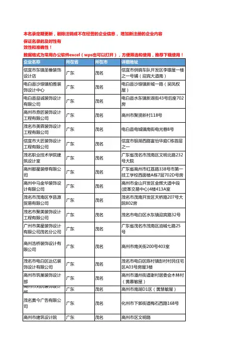 2020新版广东茂名创意设计企业公司名录名单黄页联系方式大全74家