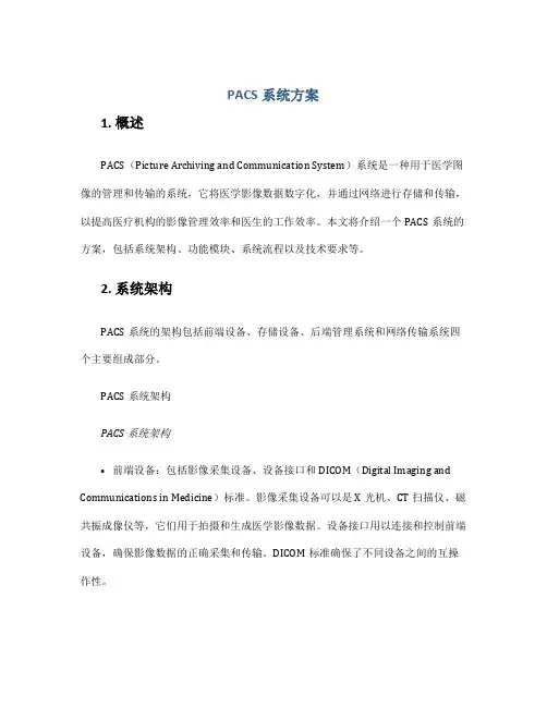 pacs系统方案