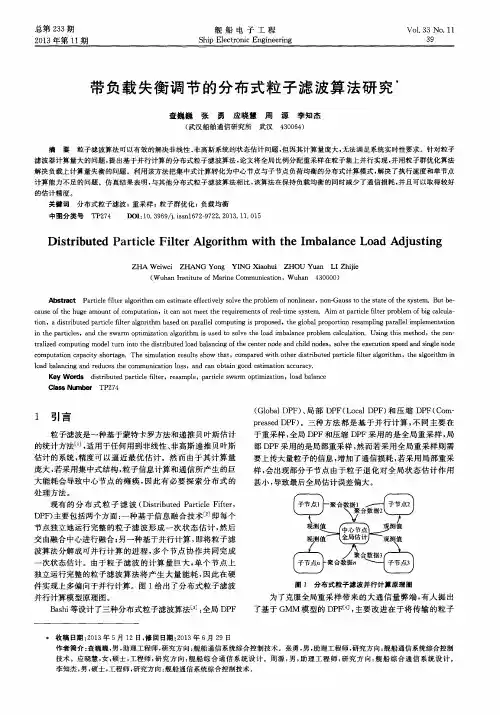 带负载失衡调节的分布式粒子滤波算法研究